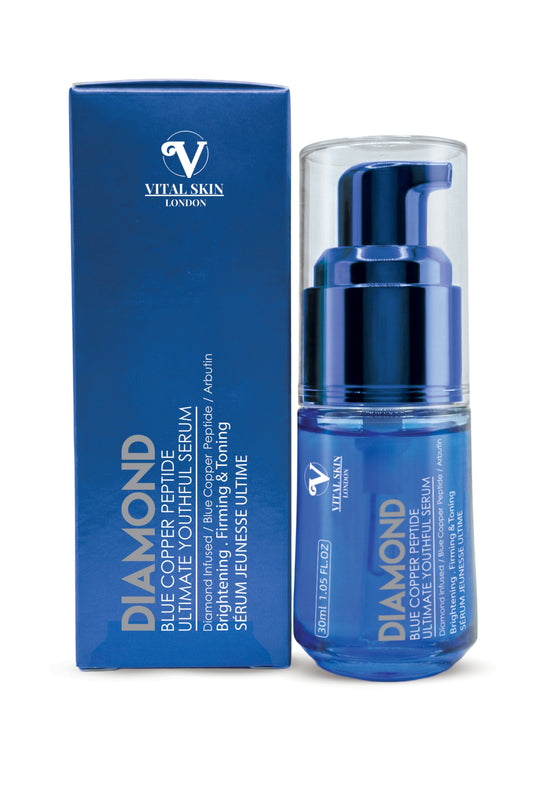 Diamond Blue Copper Peptide Serum