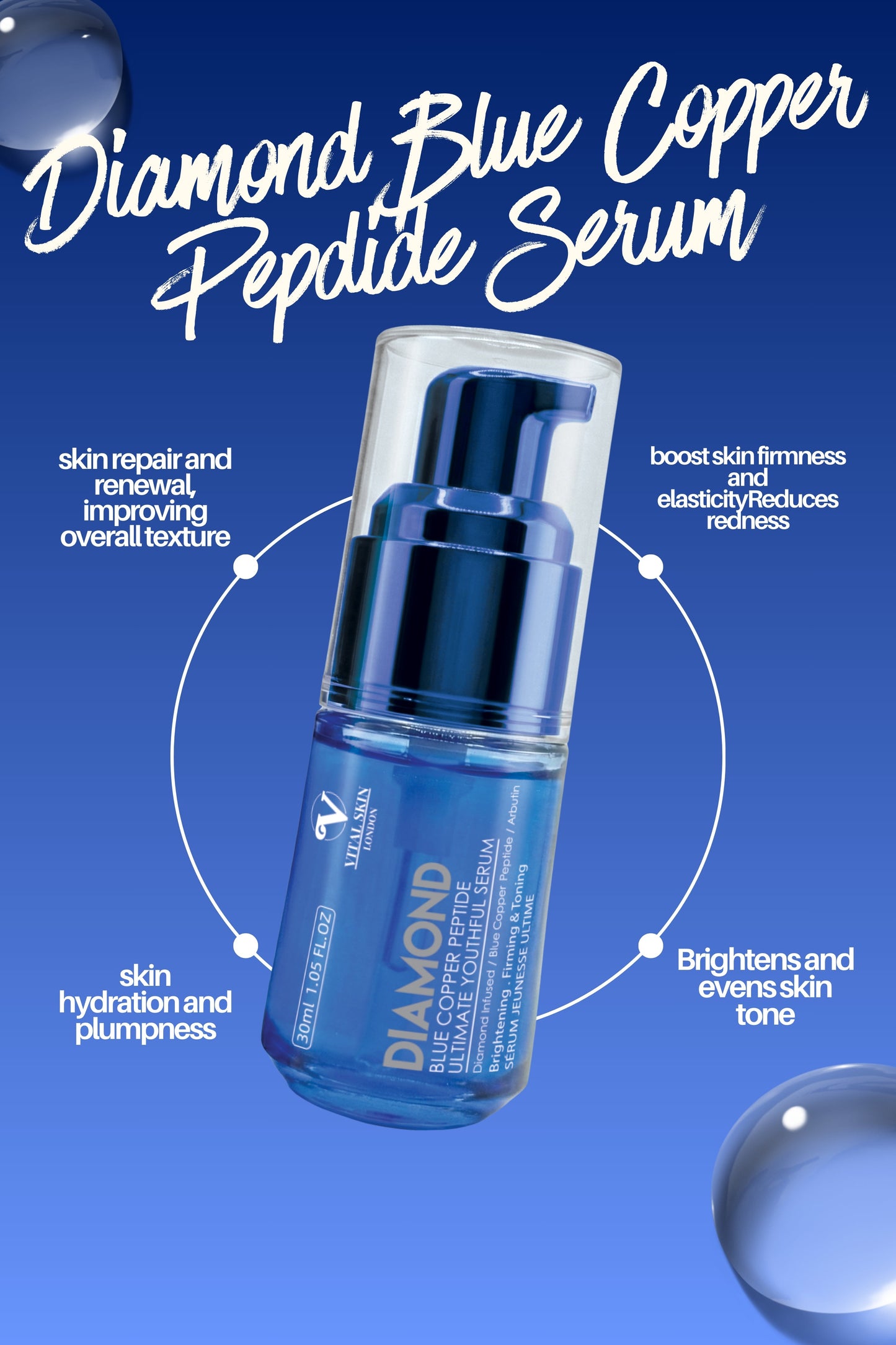 Diamond Blue Copper Peptide Serum