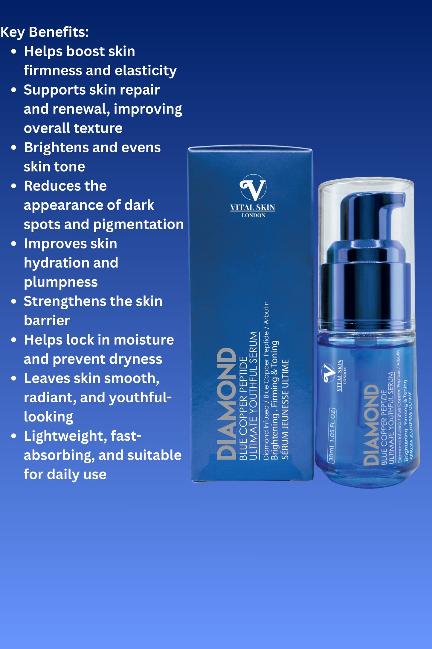 Diamond Blue Copper Peptide Serum